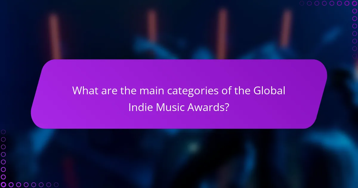 What are the main categories of the Global Indie Music Awards?